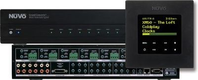 Nuvo Grand Concerto, 6 zoner multiroomsystem