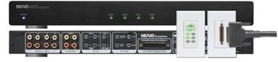 Nuvo Simplese, 4 zoner multiroomsystem