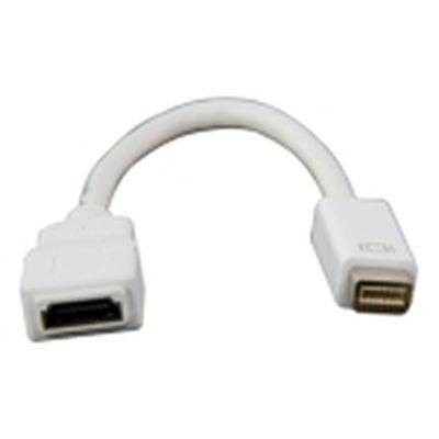 Adapterkabel mini DVI till HDMI hona