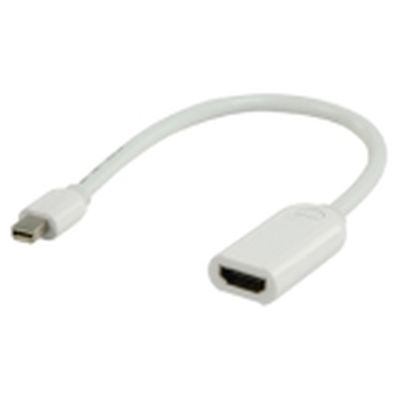Adapterkabel mini DP till HDMI