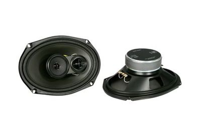 DLS Performance 269