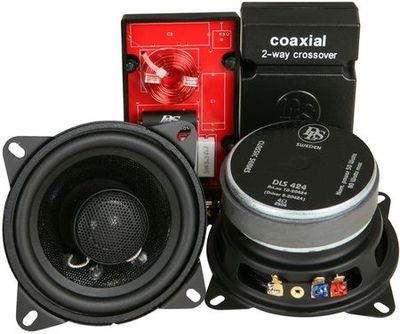 DLS Performance 424