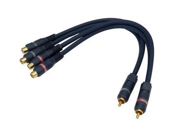 DLS Y-kabel Classic, omvänd