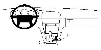Volvo S40 96-00, Konsol
