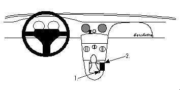 Illustration av instrumentbräda och konsol för Fiat Barchetta 95-07.