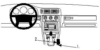 Volvo C70/S70/V70 97-00, Konsol