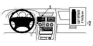 Instrumentpanel med ratt och kontroller för AC och stereo.