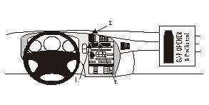 Bild av Saab 9-5 98-05 interiör med träpanel och instrumentbräda.