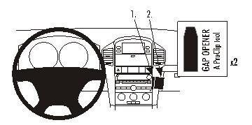 Diagram som visar monteringsanvisningar för ProClip och gapöppnare.