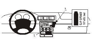 Diagram av instrumentpanelen med monteringspunkter för ProClip.