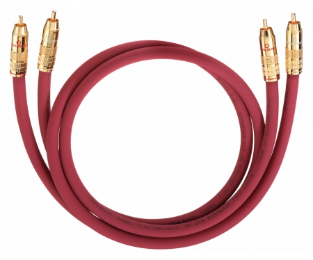 Oehlbach NF-214 Master Set 0.7 meter