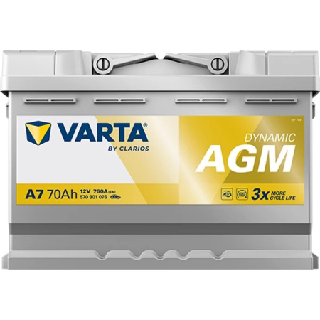 Varta Dynamic AGM 760A 70Ah, startbatteri i gruppen Nyheter hos BRL (418A7)
