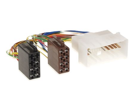 Säkringshållare bil