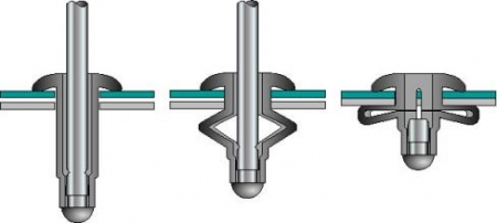 Popnagle 5.2mm grep 4.6 - 11.4mm i gruppen Billyd / LED-Belysning / Monteringstilbehør  hos BRL Electronics (871POPNIT52)