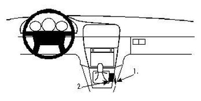 Volvo S40 96-00, Konsol