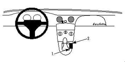 Fiat Barchetta 95-07, Konsol