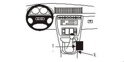 Audi A4 95-01, Konsol