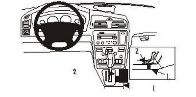 Volvo V70 00-04, Konsol