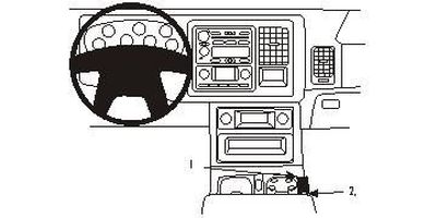 Chevrolet Avalanche 03-06, Konsol