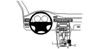 Volvo S80/V70/CX70 11-11, Konsol