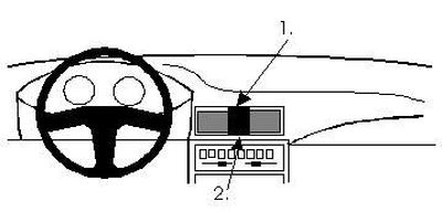 Nissan 200 SX 95-98, Centrerad