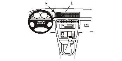 Audi A4 95-01, Centrerad