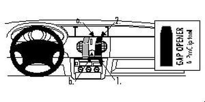 Renault Kangoo 98-02, Centrerad