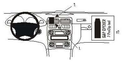 Mercedes Benz C-Klass 00-06, Centrerad