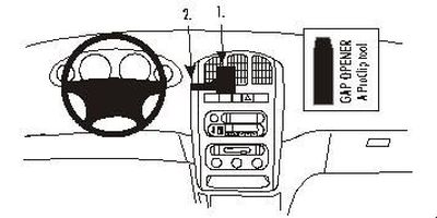 Chrysler Voyager 01-07, Centrerad