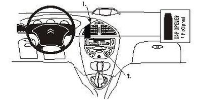 Citroen C5 01-05, Centrerad