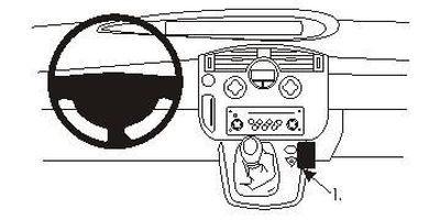 Renault Scénic 04-09, Vinklad