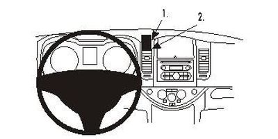 Nissan Note 06-12, Centrerad