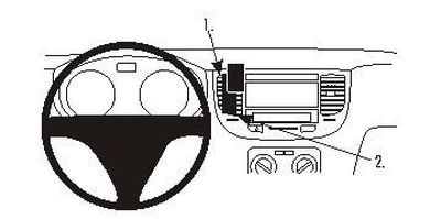 Kia Rio 06-11, Centrerad