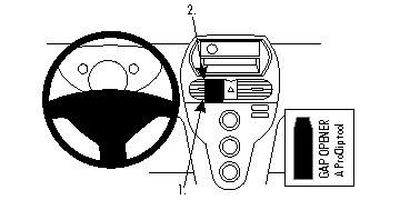 Mitsubishi i-MiEV 10-15, Centrerad