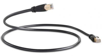 Qed Performance Ethernet