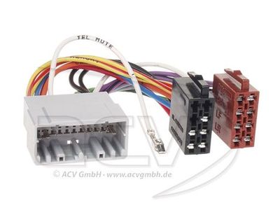 ACV ISO-adapter Chrysler/Dodge/Jeep 22-pin