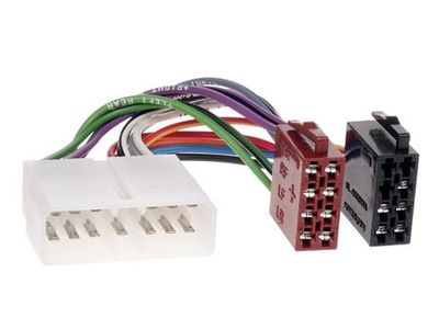 ISO-adapterkablage Daewoo/Chevrolet