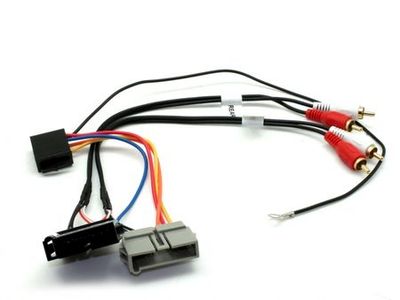 Aktivt ISO Chrysler Infinity