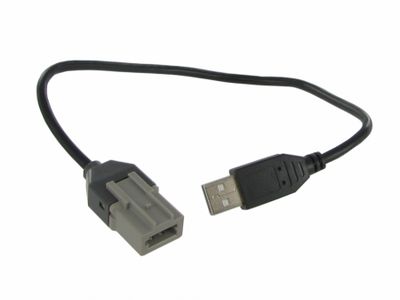 Connects2 USB-adapter Peugeot 