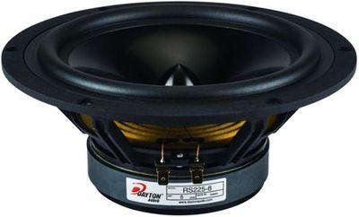 Dayton Audio RS225-8