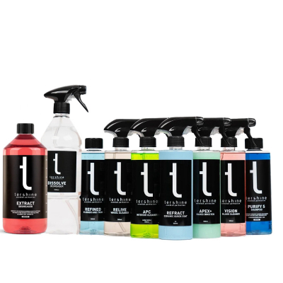 Tershine Glosspaket Maxi