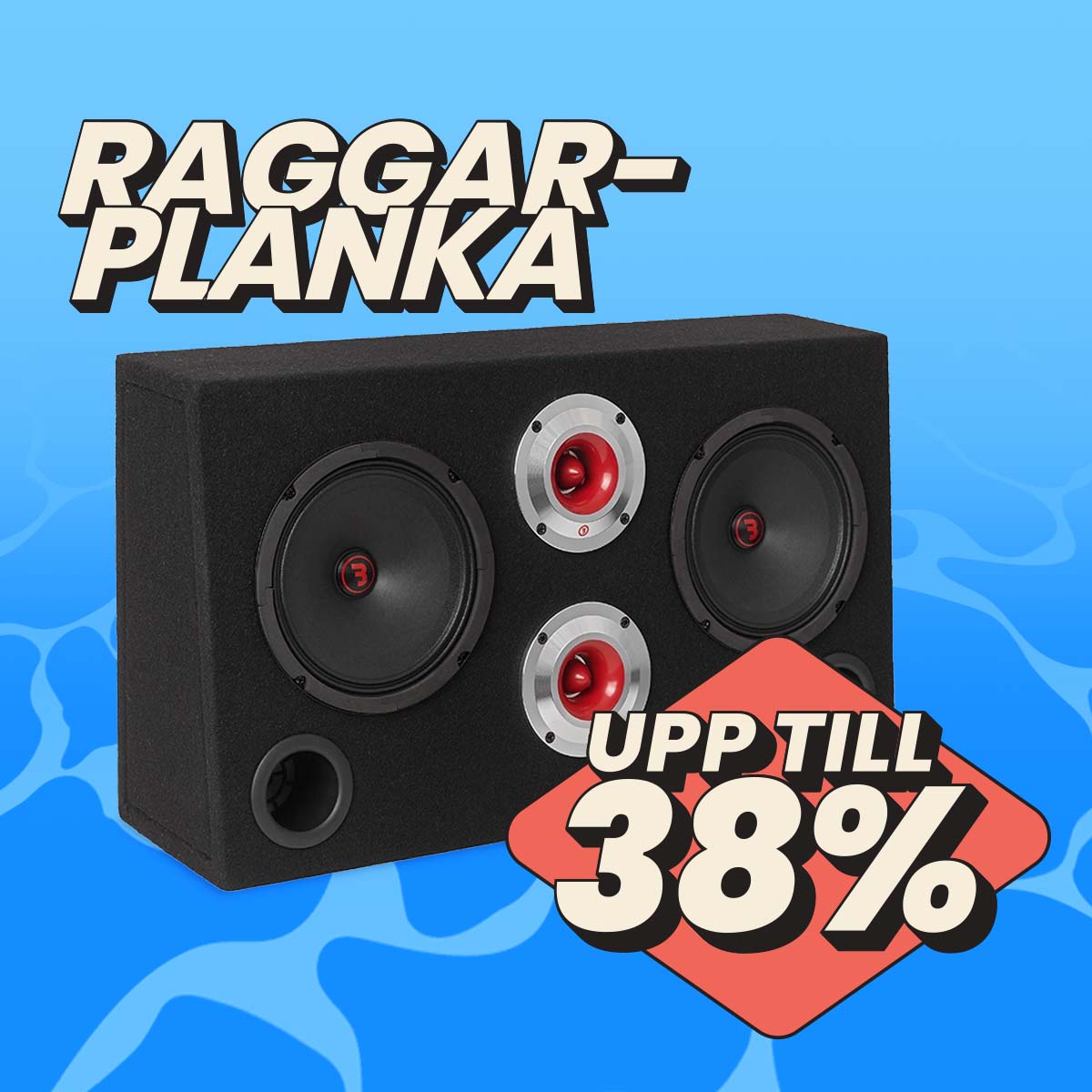 Raggarplanka