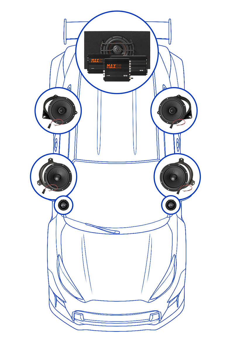 Diagram över GR Yaris med utplacerade produkter.