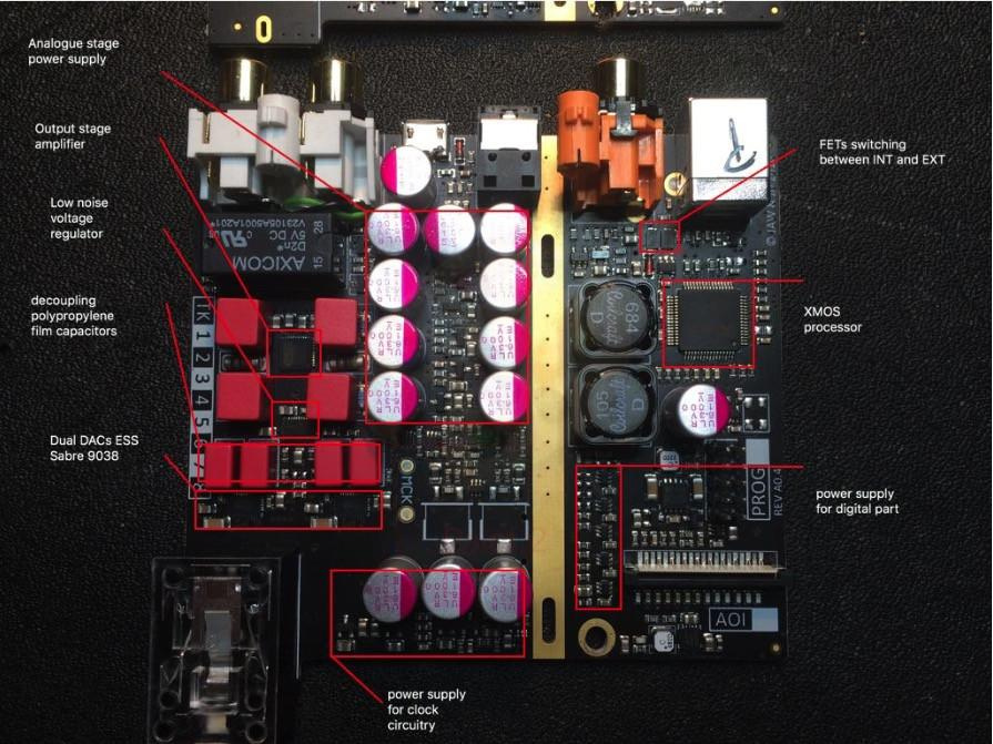 Kretskort med komponenter för hörlursförstärkare och DAC.