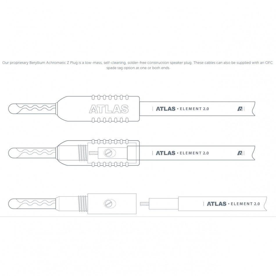 Atlas Element Bi-Amp Achromatic Z 4-4, terminerad högtalarkabel 2x3 meter