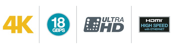4K HDMI-kabel med 18 Gbps, Ultra HD, hög hastighet och Ethernet.