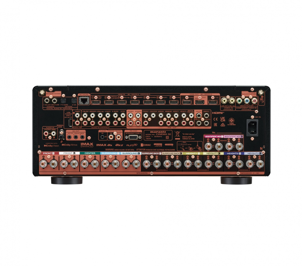 En bakpanel med anslutningar för ljud och video på en hemmabioförstärkare.