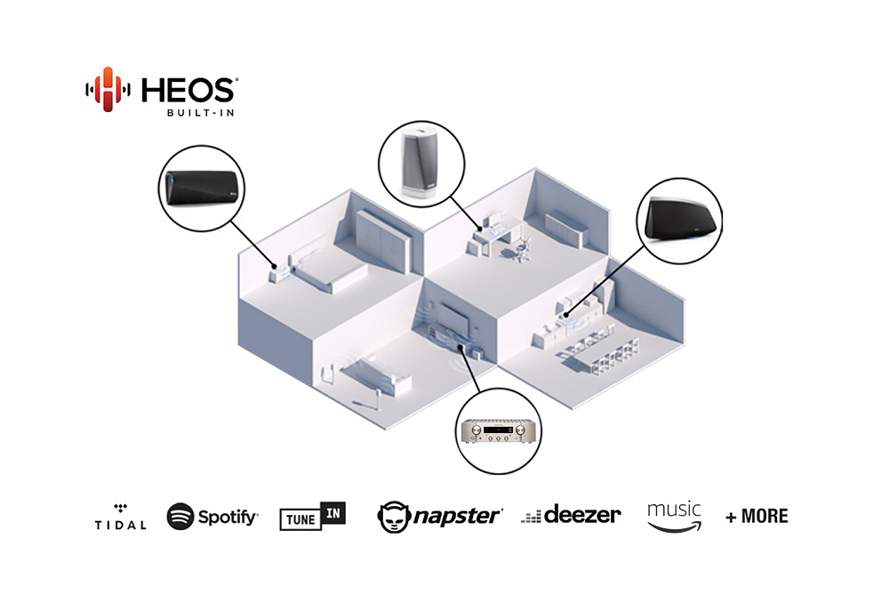 Marantz PM7000N förstärkare med nätverk, silver