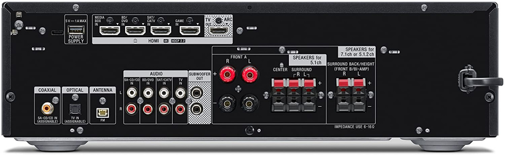 Baksidan av Sony STR-DH790, anslutningar för ljud och video.