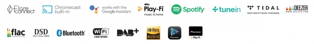 Logotyper för olika ljud- och streamingtjänster och teknologier.